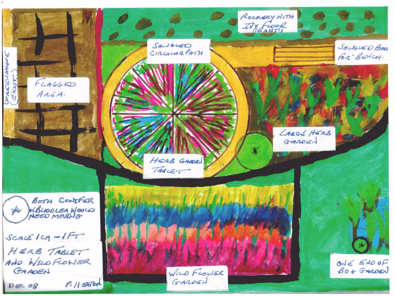 Prospective herb tablet layout [Dec 08]